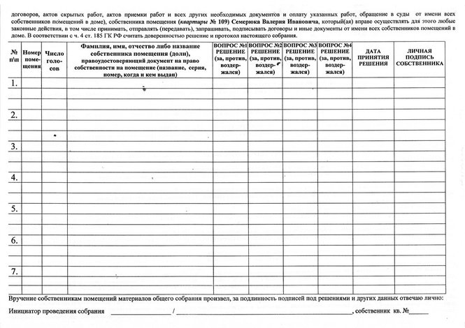 Реестр собственников